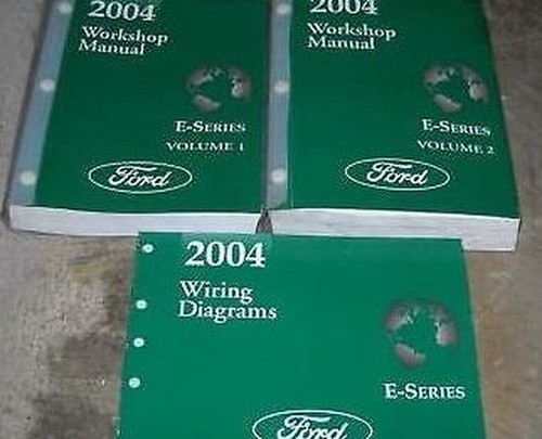 Manuel atelier service - d'atelier,