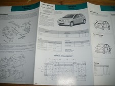 Fiche technique triple toyota - technique,