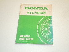 Revue technique / manuel