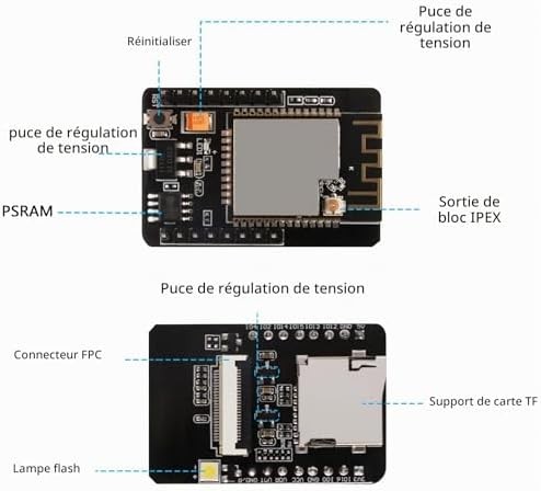 Esp32 cam module - module, wifi
