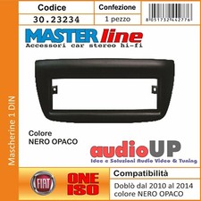 Masque Radio 1 DIN Pour Fiat