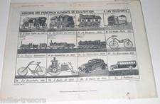 Gravure : Les Transports -
