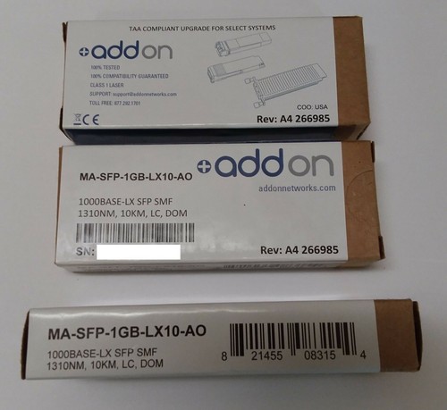 Cisco meraki addon - cisco,