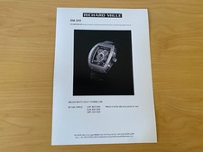 Richard Mille - Fiche de