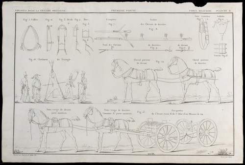 1850ca gravure sur la - -,