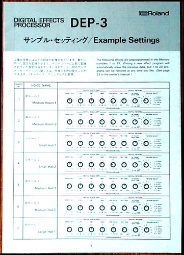 Roland dep digital effects - dep-3,