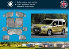 Stores thermiques pour