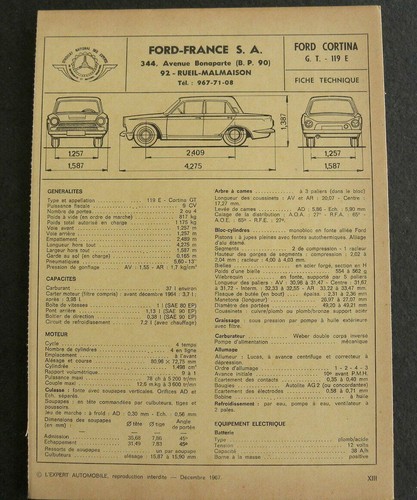 Fiche technique automobile