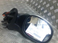 Retroviseur droit CITROEN