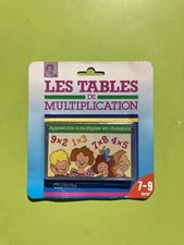 Les Tables De Multiplication