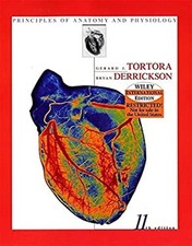 Principes anatomie de - principes,