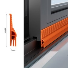 Pour fenêtres bandes météo