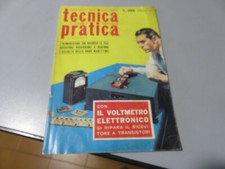 Tecnica Pratique - Intérêts