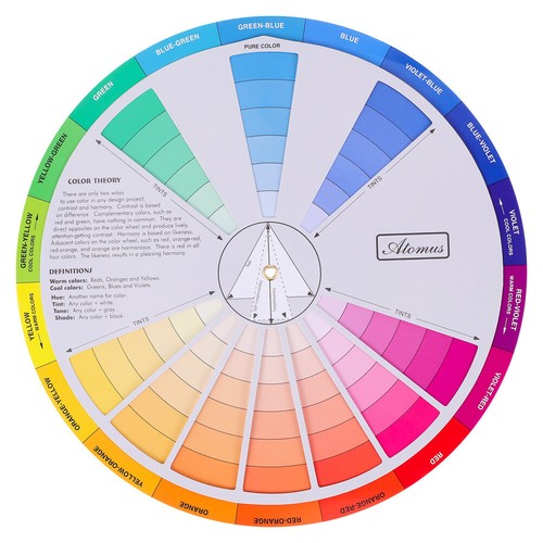 Cercle chromatique - ,
