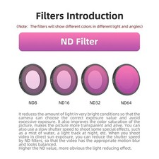 Kit Filtre pour Insta360 GO Ultra 6 Pièces CPL ND Noir Souple ND8 ND16 ND32 ND6