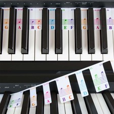 Étiquettes de notes de