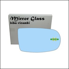 Miroir Nu Adhésif Bleu Côté