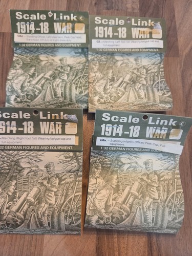 Scale link 1914 war - link,