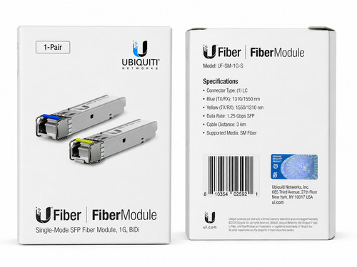 Ubiquiti s module - ubiquiti,