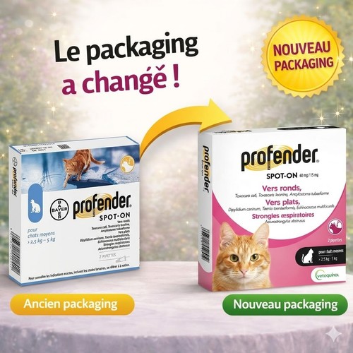 Vermifuge spot pour - vermifuge, spot-on