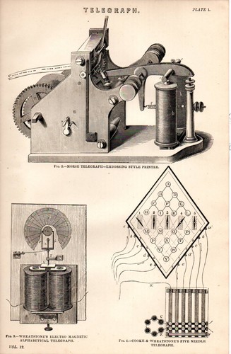 1868 imprimé télégraphe - imprimé, ~télégraphe~