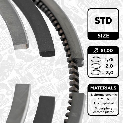 Jeu segments pistons vw - de,