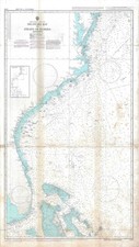 Guide D'Approche Port 8112