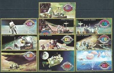 UMM AL QIWAIN  (E.A.U.) 