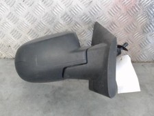 Retroviseur droit RENAULT