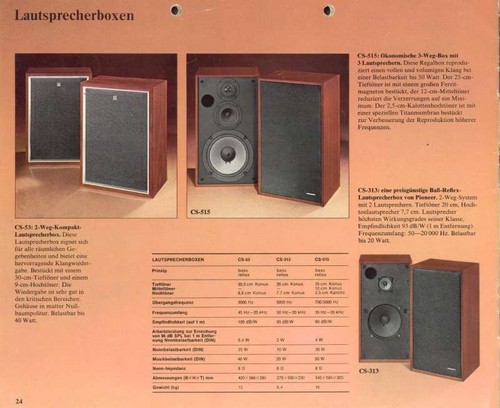 Enceintes vintage pioneer - pioneer, cs53