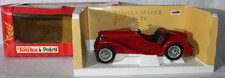 Fiat Balilla Spyder  - TONKA