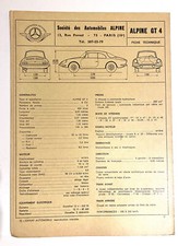 Ancienne fiche Technique l'expert Automobile Renault Alpine GT4