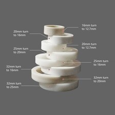 Meule D'Affûtage Pièces