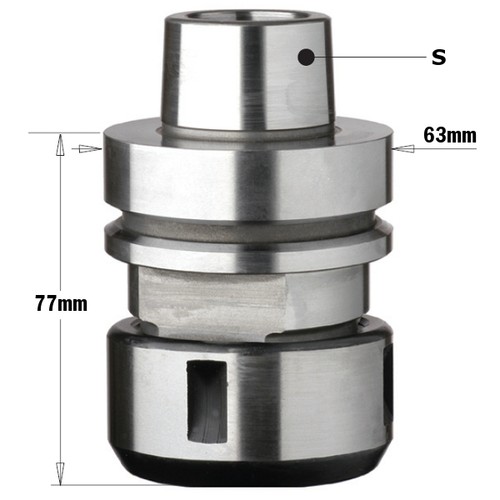 Mandrins cmt pinces - mandrins,