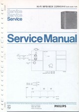 Service Manuel D'Instructions