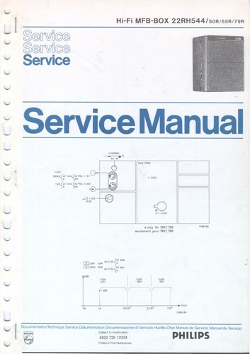 Service manuel instructions - service,