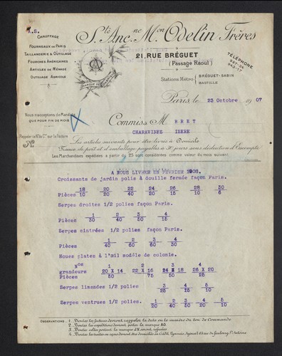 Paris quincaillerie - paris,