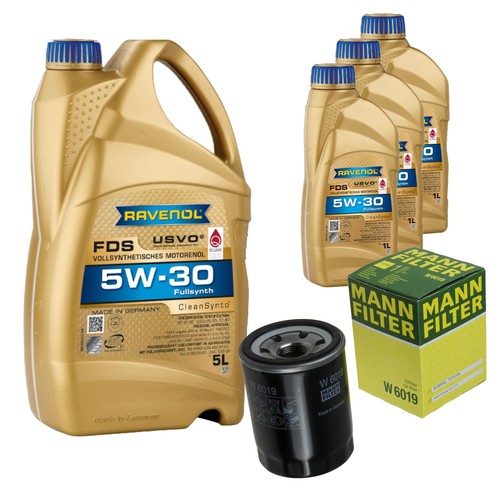 Inspection set ravenol - inspection,