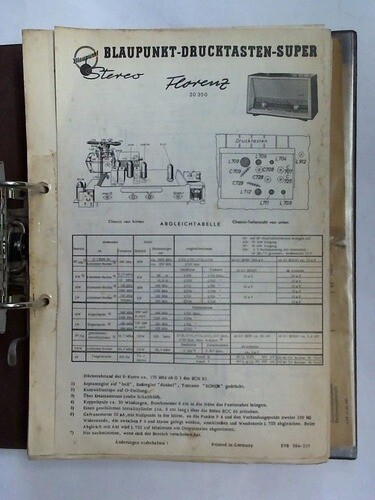 Blaupunkt werke gmbh berlin - blaupunkt-werke,