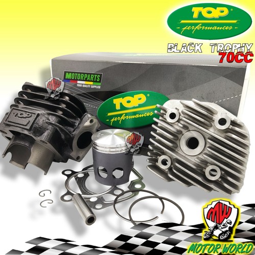 Groupe thermique cylindre - thermique, top
