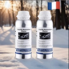 Kit Renovation Polissage Phare