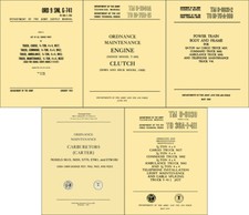 1950-1969 Dodge M37 Militaire