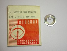 Venus 175 178 188 189 190 192