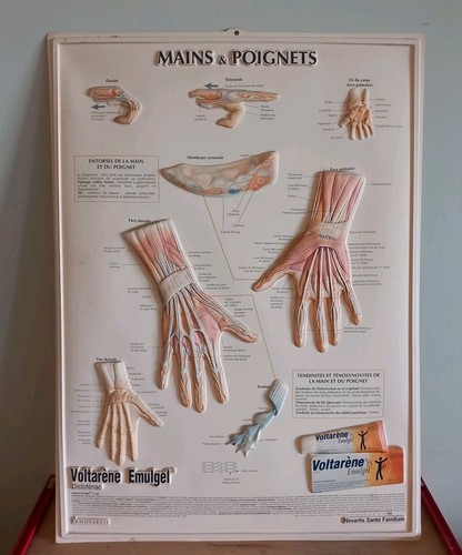 Ancienne affiche plaque - ancienne,