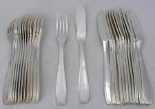 Alfénide, Christofle Saigon