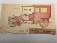 1905 DESSIN ANATOMIQUE VOITURE PIPE. PLANCHE NON DÉCOUPÉE   Image à système.