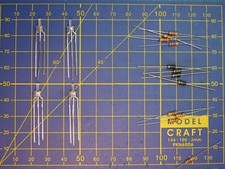 K2 - 2x éclairage simple