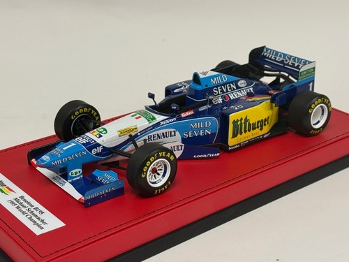 Modèles benetton b195 - ab,