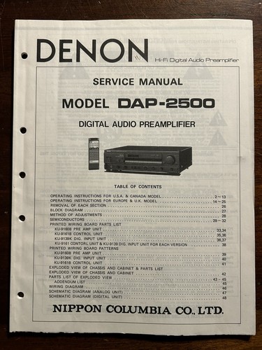 Denon model dap - model, digital