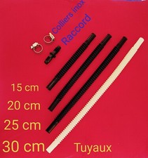 Durite pompe essence - durite, Éthanol